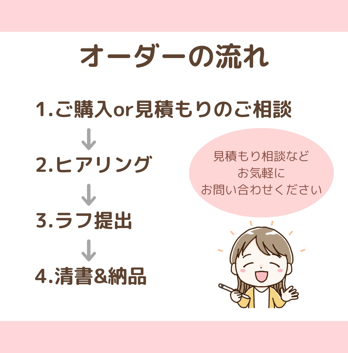 ゆるかわSNSアイコン制作します ゆるくてやさしい雰囲気を丁寧に描きます♪ イメージ3