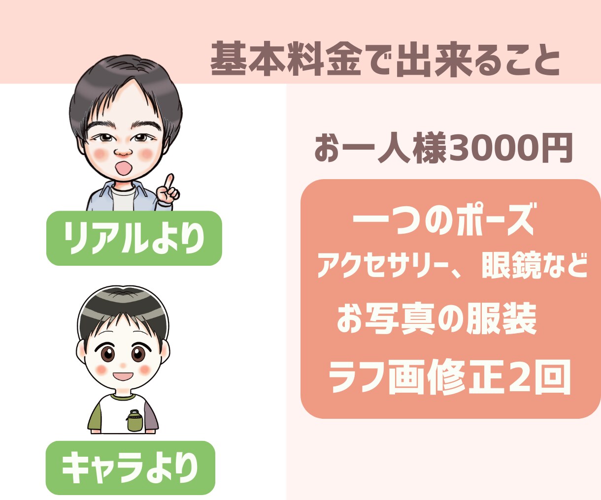 動く！話す差別化抜群のアニメーション描きます 現役出張似顔絵師が作成させていただきます！ イメージ4