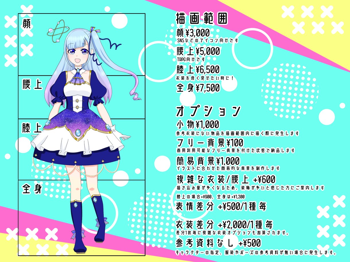アニメ塗り❁かわいいイラスト描きます サムネ・MV・FA・TRPGなどに！お気軽にご相談ください！ イメージ4