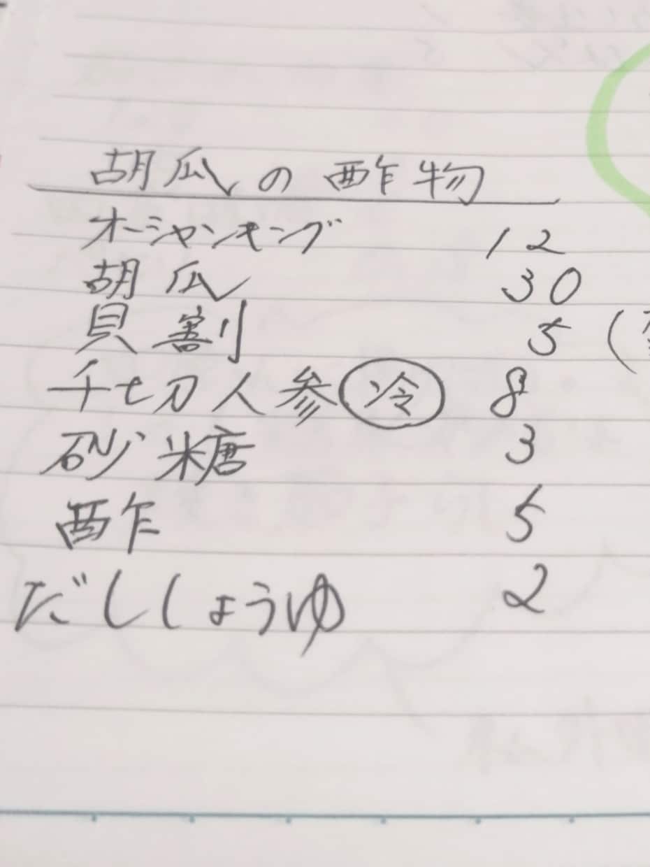 お手紙・お礼状・苦情文・履歴書・招待状 代筆します 一文字一文字気持ちを込めて代筆します。原則3日以内に発送 イメージ5