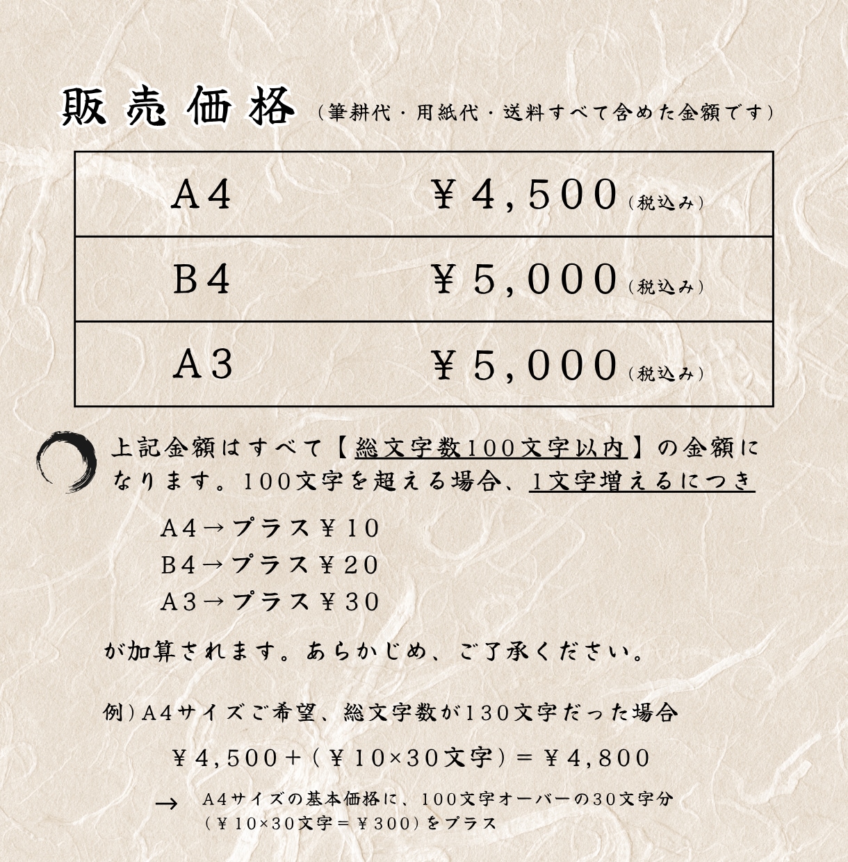 プロ筆耕士が毛筆で全書きします ～デジタルには出せない、温もりあるたった一つの賞状を～ イメージ3