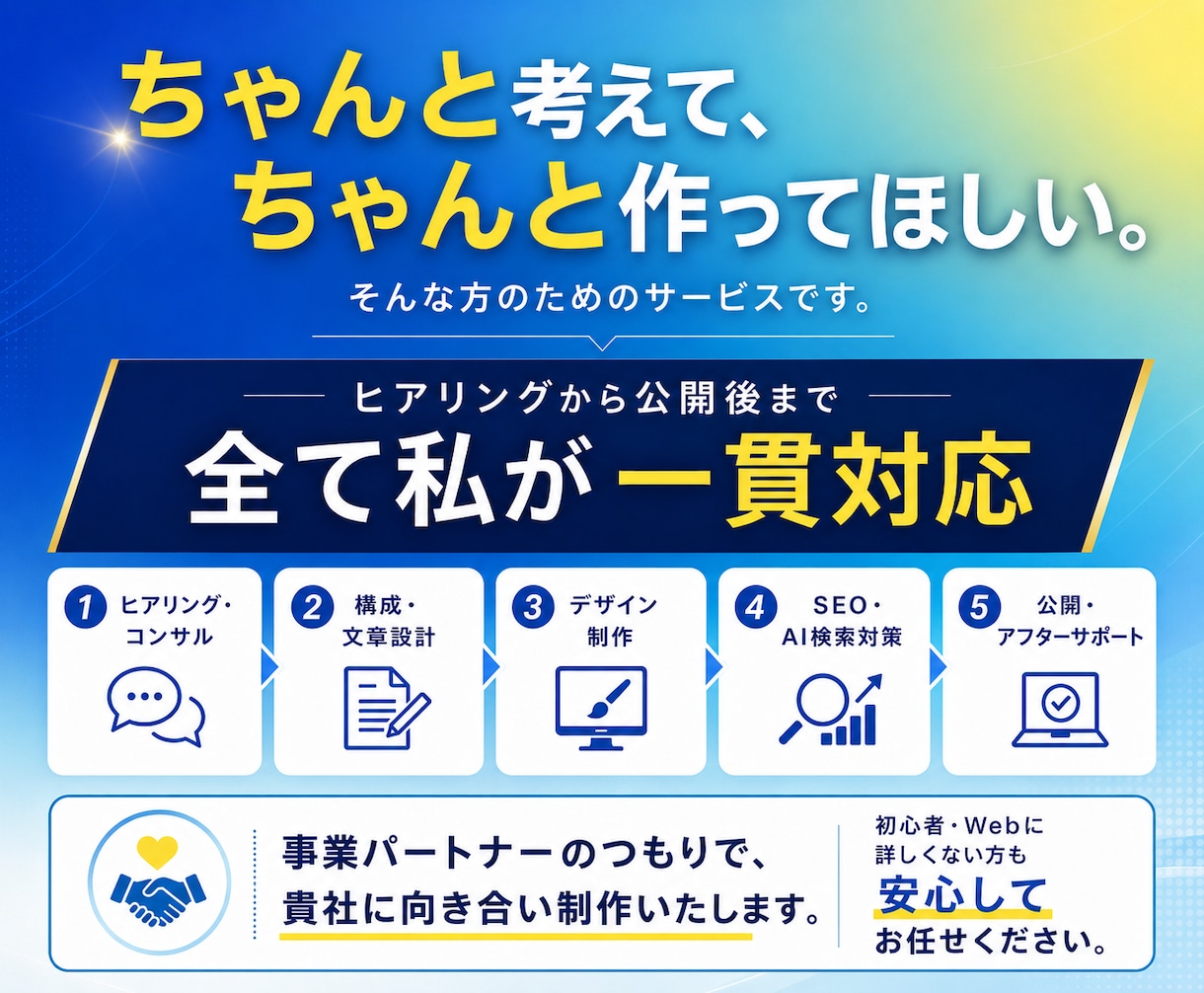 戦略から作る総合力の高い集客に強いHPを制作します SEO1位多数×AI検索も強い｜成果報告多数の集客に強いHP イメージ8