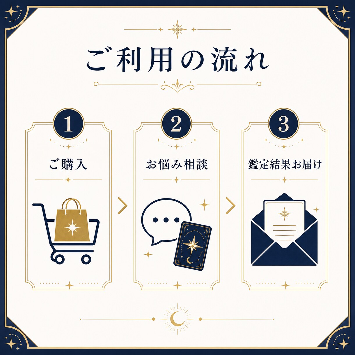 モニター500円❀彼の本心大暴露★不倫復縁占います 【24h以内】音信不通・片思い・複雑愛に寄り添う濃厚鑑定書 イメージ6