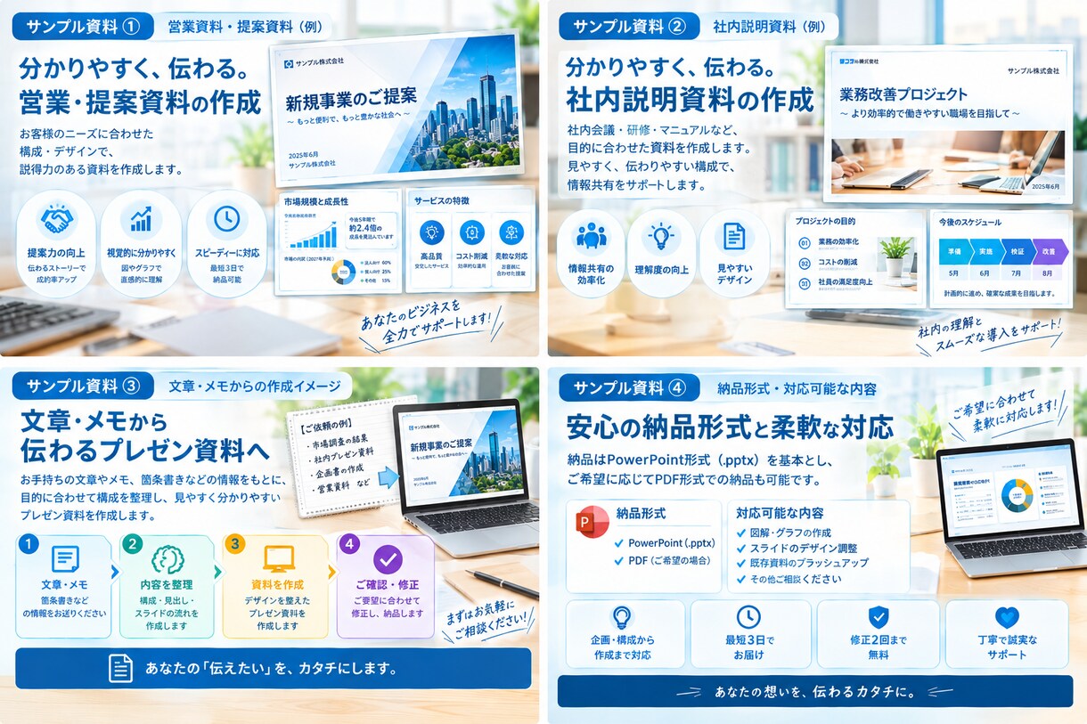 AIで伝わるプレゼン資料を作成します 文章・メモから伝わる資料をAIで作成します イメージ3