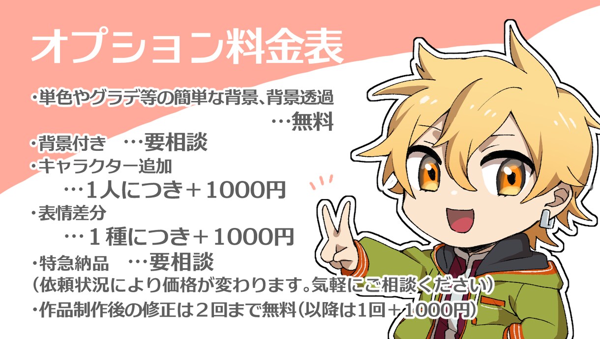 ご活動向けのキャラアイコンイラストをお作りします 期間限定価格＊3LCP絵可＊ラフまで修正は無制限！ イメージ4