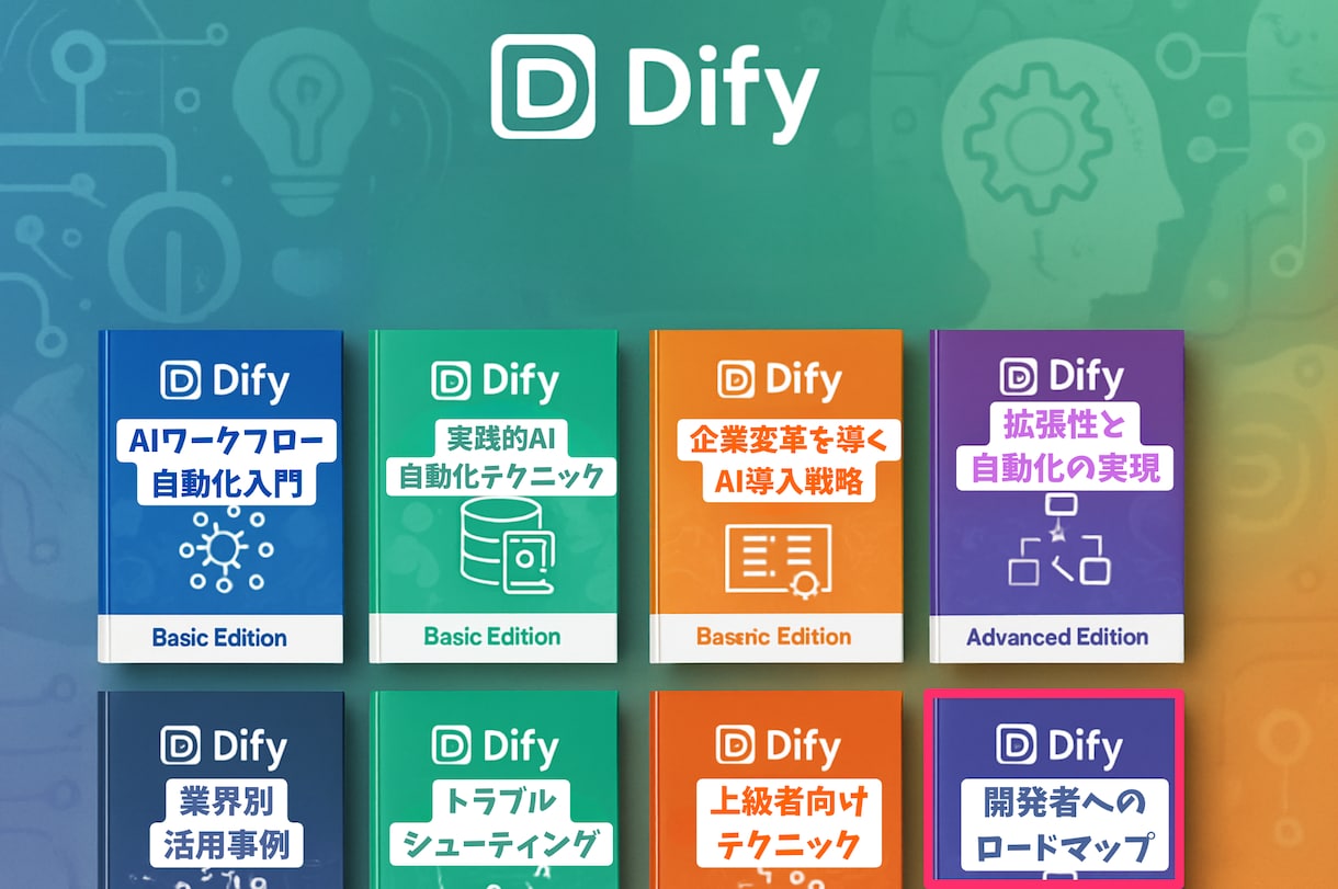 Vol.8 Dify応用編開発ロードマップます Difyを開発者視点で徹底的に掘り下げます イメージ1