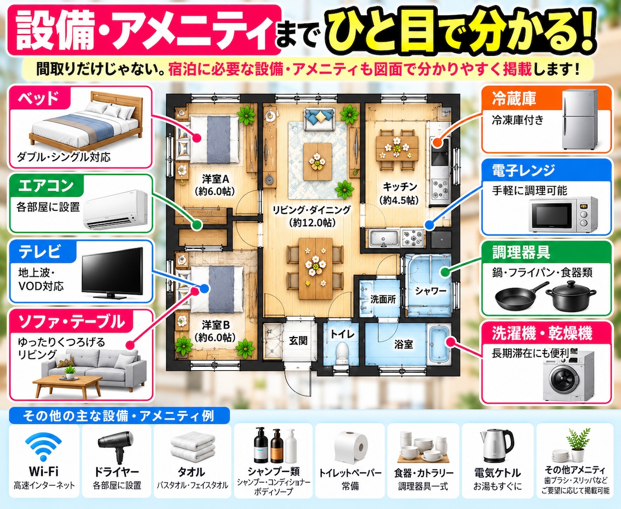 民泊向け間取り図・施設案内図を作成しますます 設備・アメニティも掲載！宿泊者に魅力が伝わる図面を作成します イメージ3