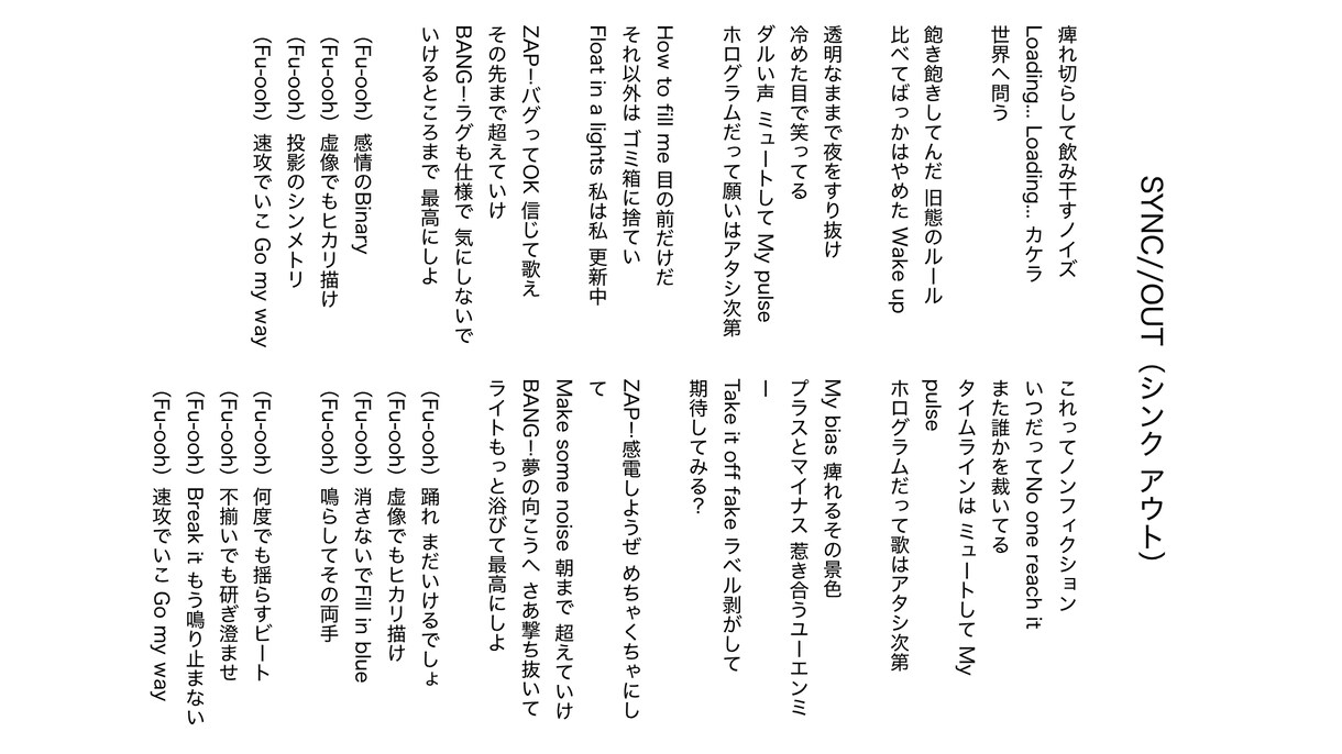 プロ案件実績多数の作家が作詞します あなたの「世界」と「音楽」を言葉にします！ イメージ3