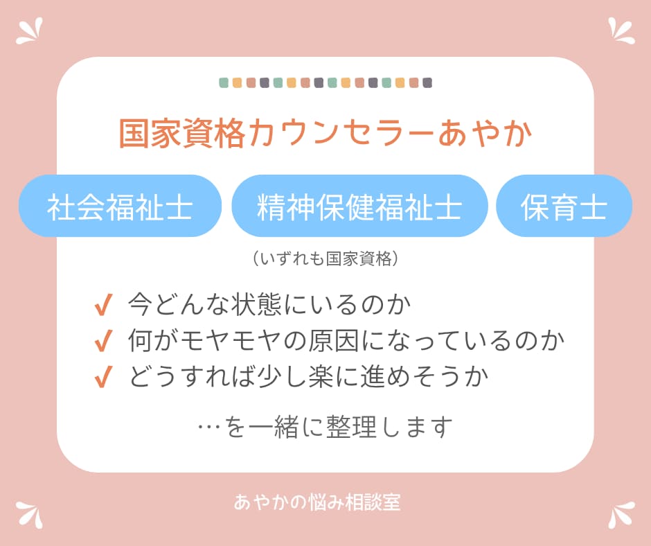 一人で抱えきれない気持ちを整理する電話相談をします 国家資格の心の専門家が、次の一歩を見つけるサポートをします イメージ3