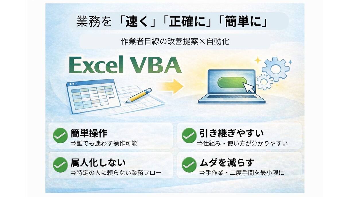 Excel VBAで業務を速く・正確に・楽にします 作業者目線で自動化・業務改善を提案します。 イメージ1