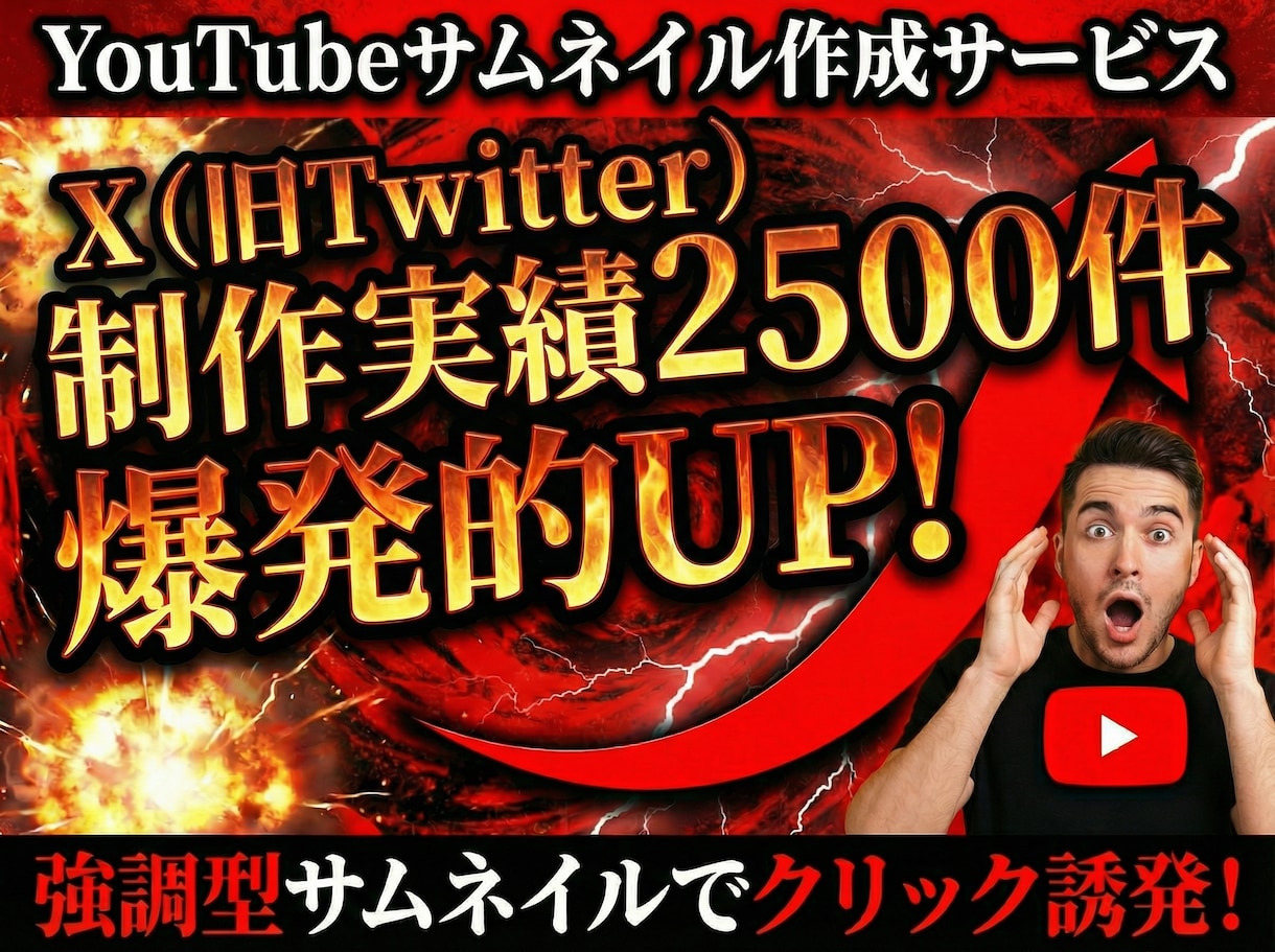 高品質なYouTubeサムネイルを作成します 再生回数UP !　登録者UP ! イメージ1