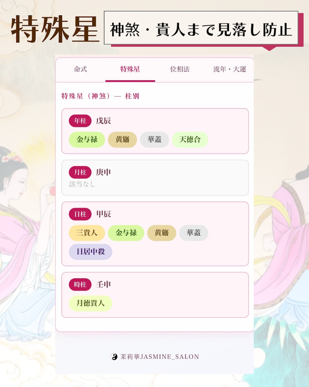スマホでプロ鑑定レベルの本格命式ツールを提供します 四柱推命・九星気学 命式羅針盤ツール イメージ5