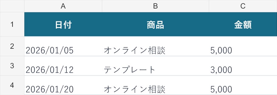 面倒なExcel・CSV作業を1つ自動化します 結合・抽出・集計など、くり返す1作業を使いやすく整えます イメージ5