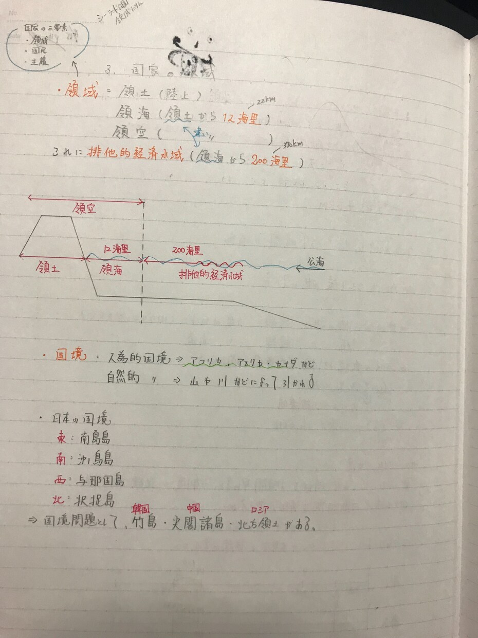 測量士、測量士補の問題解き方教えます 測量士補、危険物取扱者4類合格経験者が教えます。 イメージ2