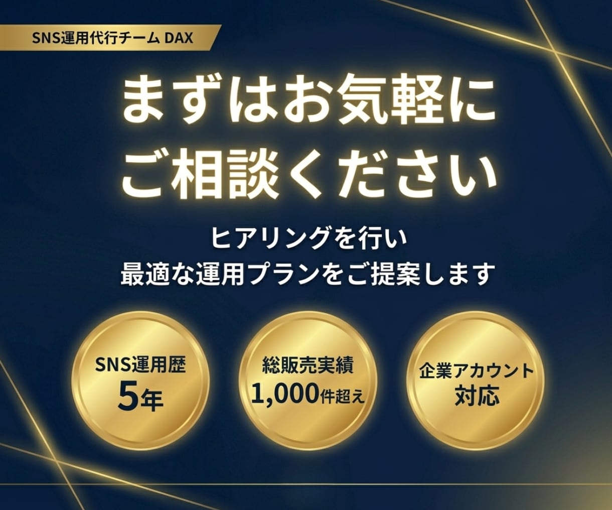 TikTokを1ヶ月運用代行します 各SNSに強い総販売1000件超の運用チーム イメージ6