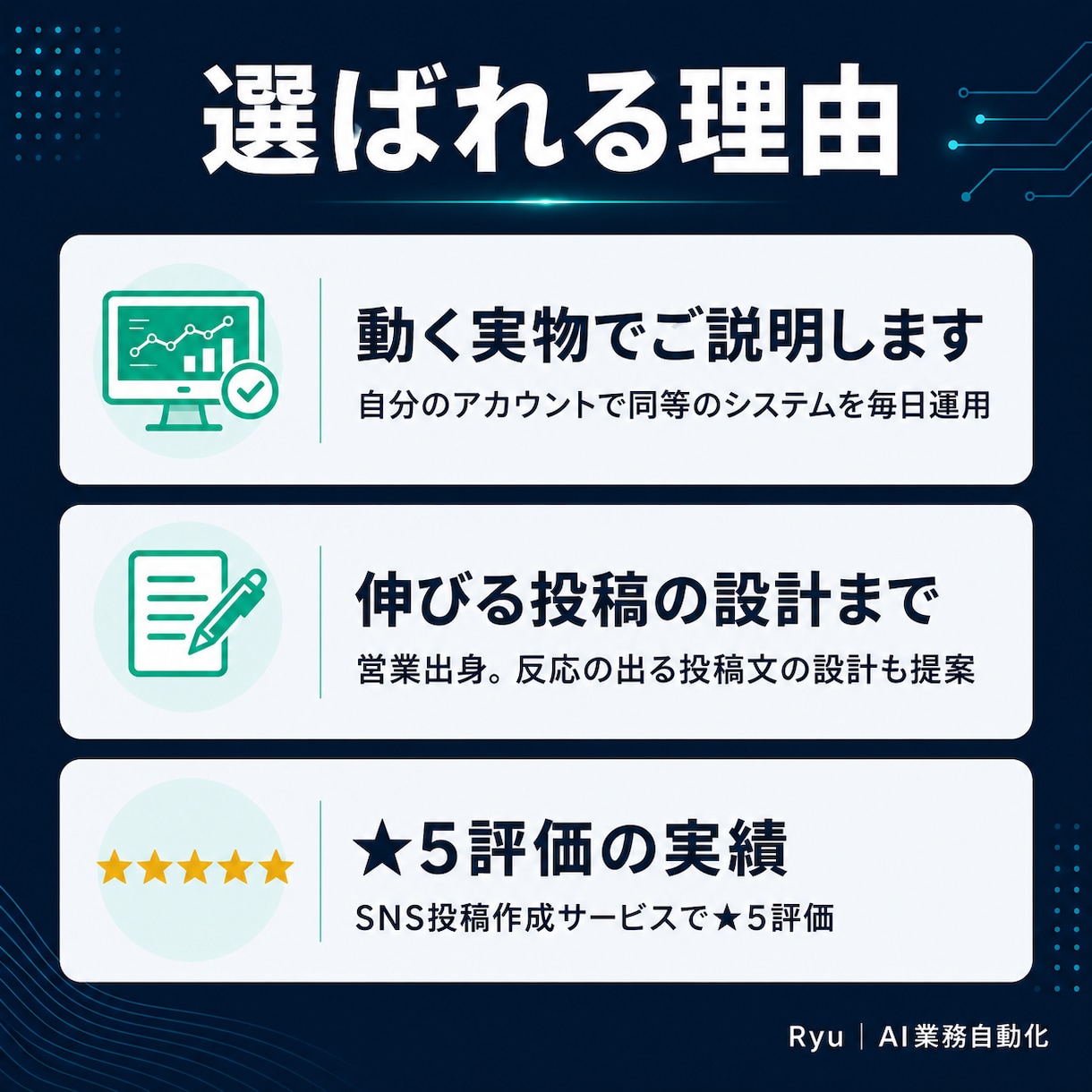 AIでSNS投稿を自動化専用システム構築します 投稿・ネタ探し・予約まで、運用を仕組みで自動化 イメージ5
