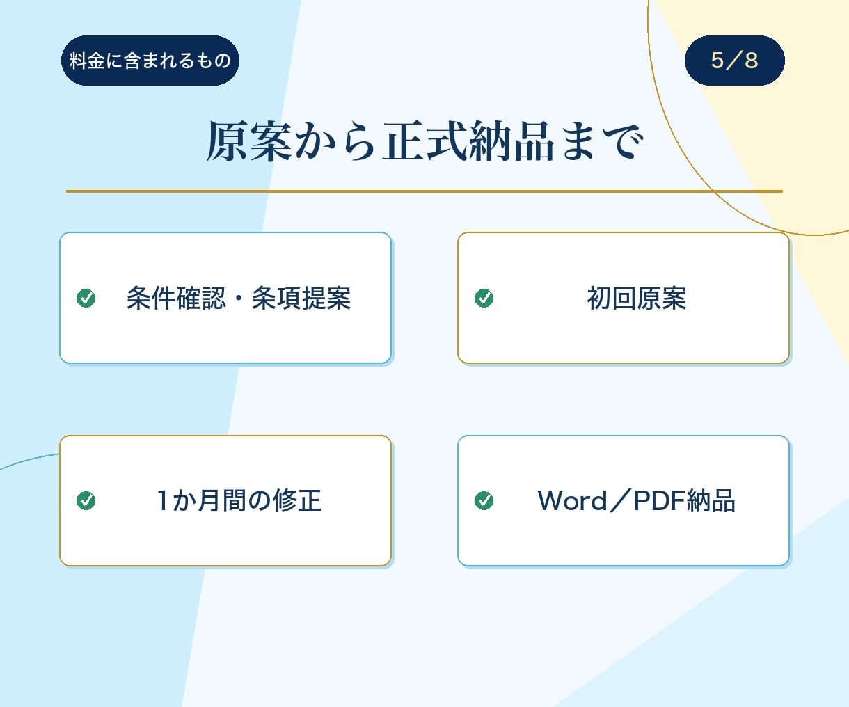 行政書士が借用書・金銭消費貸借契約書を作成します 基本13,000円｜原案通常3営業日・1か月修正無制限 イメージ5