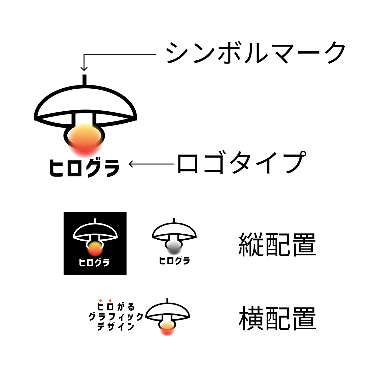 お客様のコンセプトを大切に｜愛されるロゴを作ります 初めての方も安心！らしさを引き出すシンプル・ミニマルデザイン イメージ4