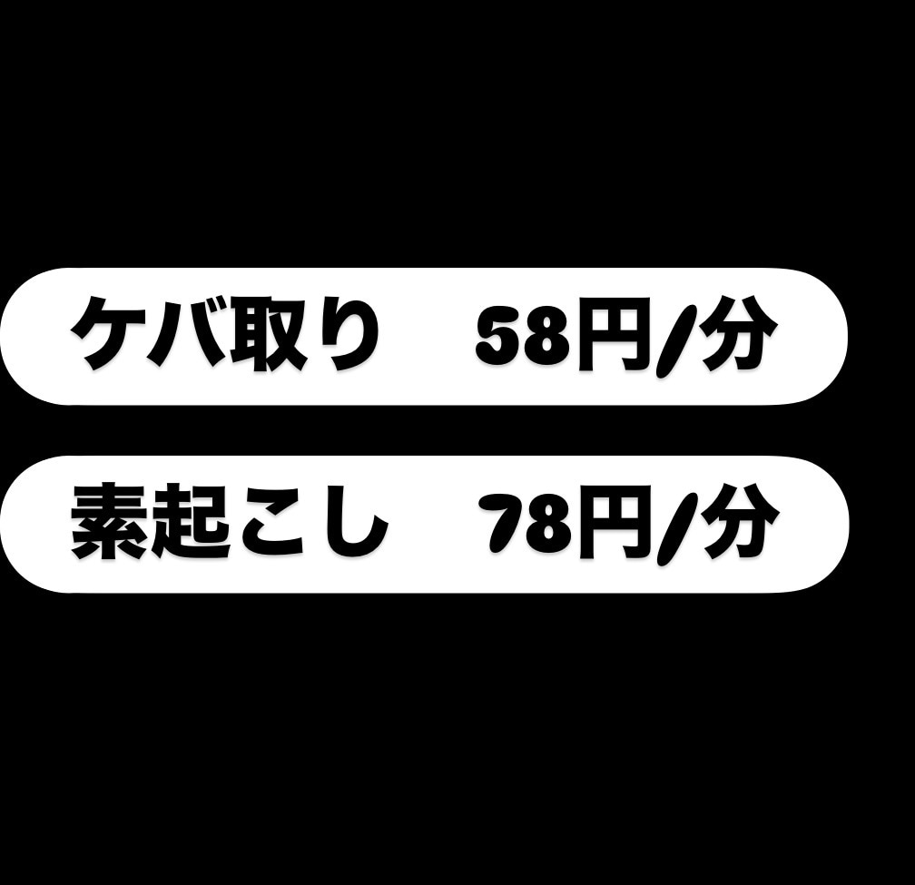 音声・動画の文字を起こします 人が聞き、低価格・丁寧に文字起こしをします イメージ1