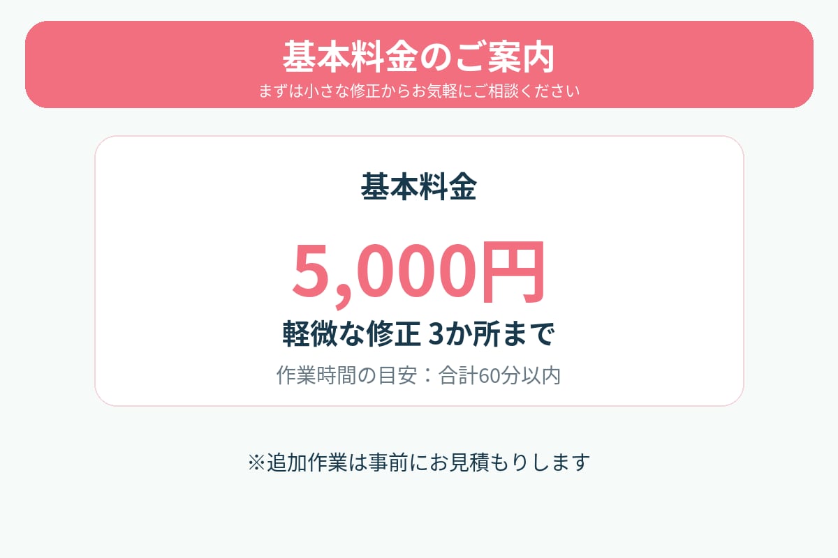 WordPressの更新・修正を丁寧に代行します 文章修正・画像差し替え・リンク追加など小さな修正も対応 イメージ4