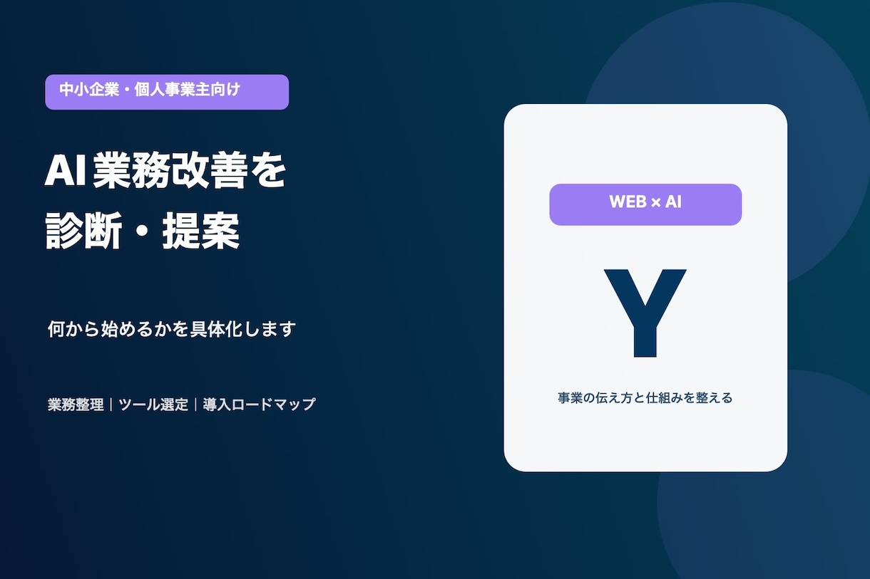 中小企業のAI業務改善を診断・提案します 何から始めるかを整理し、現実的な導入手順に落とします イメージ1