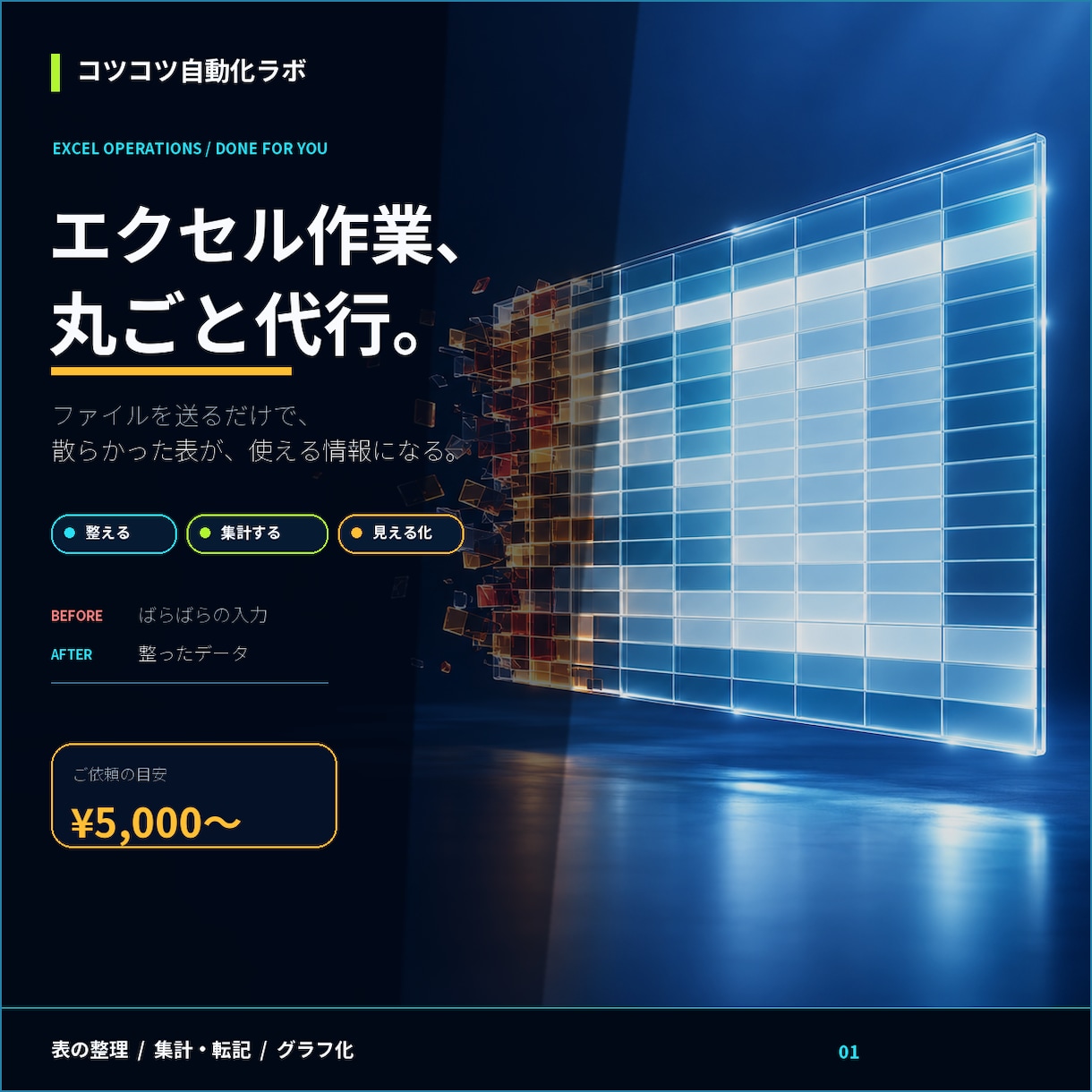 エクセルの面倒な集計・転記を代行します エクセルが苦手な方へ。整理も集計も、こちらでやります イメージ1