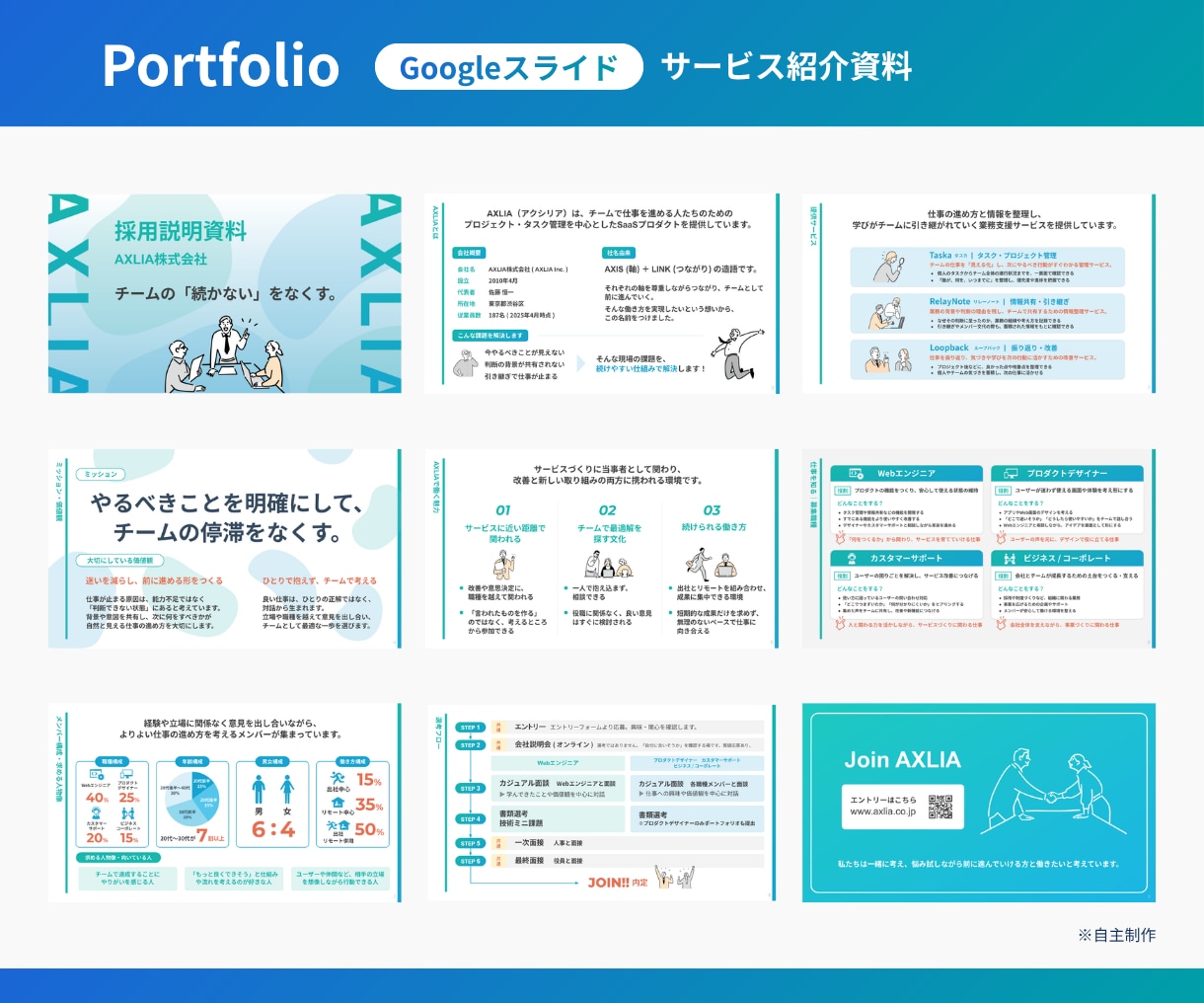 元営業の視点を活かした構成で伝わる資料を制作します 【情報整理 × デザインで伝わる資料をお作りします】 イメージ10