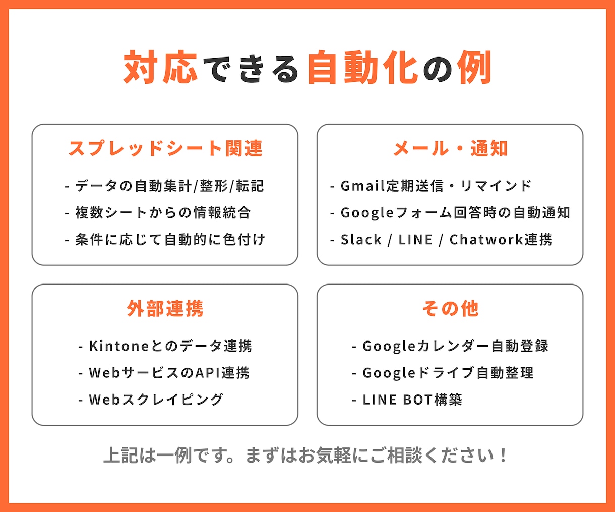 GASでスプレッドシート作業を1つ自動化します 転記・集計・メール通知から1つを通話なしで対応 イメージ3