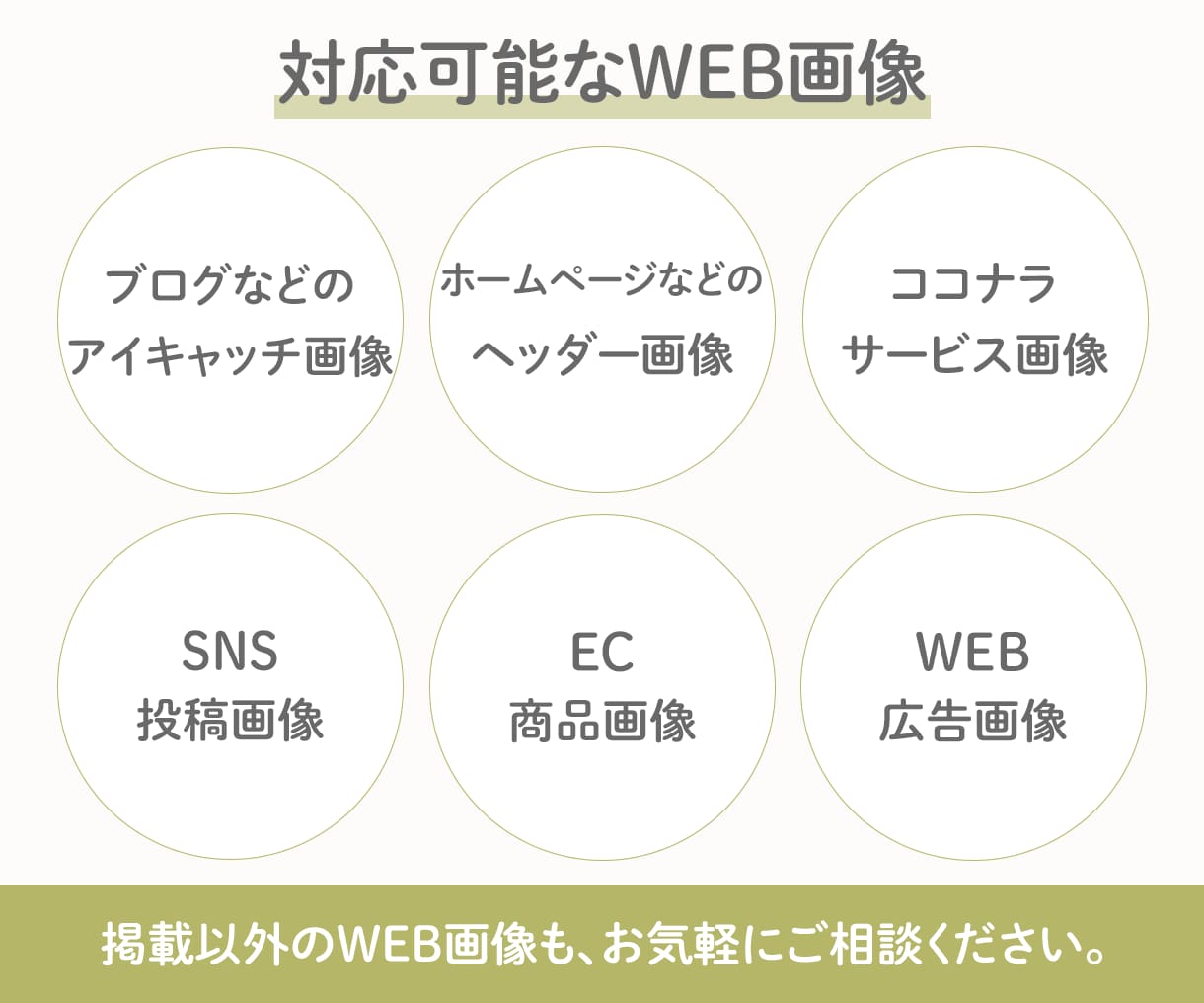 低価格でWeb画像を丁寧に制作します 初めての方も安心｜3案から選べて修正無制限！ イメージ5