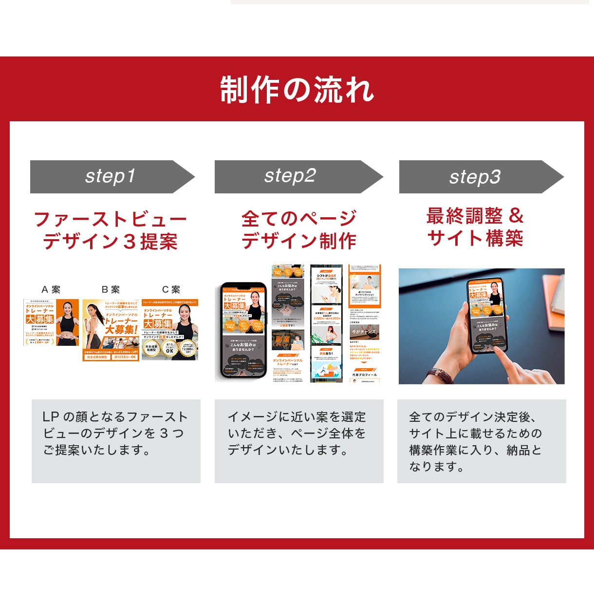 LP改修×ヒートマップ解析で売上改善します 制作から分析改善まで一貫してお受けいたします イメージ6