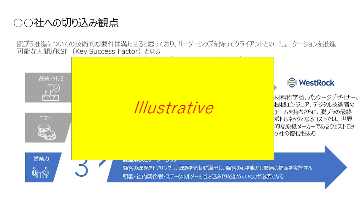 プロにお任せ！転職でのプレゼン資料作ります 高品質なプレゼン資料で貴方の転職成功をサポートします！ イメージ3
