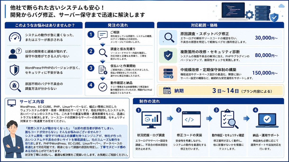 システムやサイトの保守改修調査バグ修正を承ります システム、サイト、サーバの不具合を迅速に解決します イメージ1