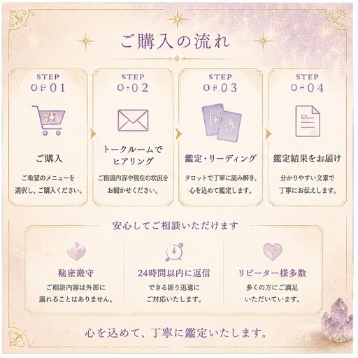 不安で前に進めない時のタロット鑑定します どうしていいのか分からない時のアドバイスをお届け致します。 イメージ4