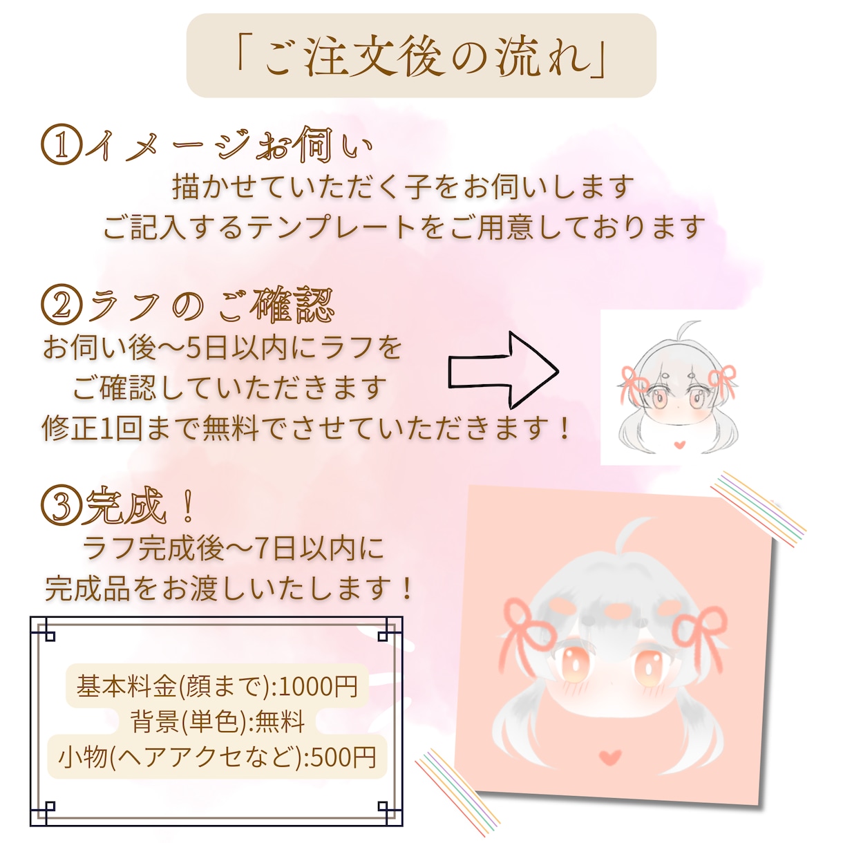 ゆるかわイラスト描きます アイコン等にゆるかわイラスト！ イメージ2
