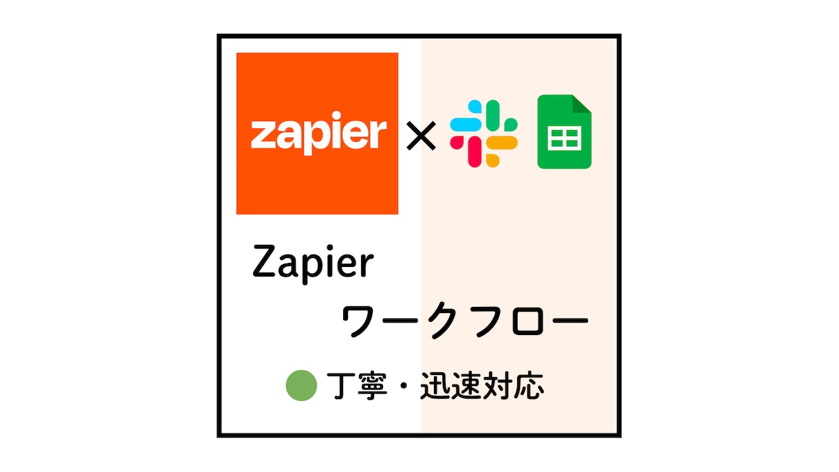 Zapier　稟議書承認フロー構築・自動化します 稟議書の入力から内容のリスト化まで一気通貫して管理できます イメージ1