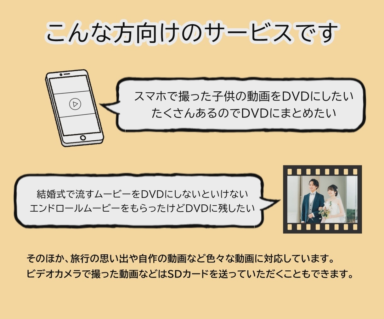 いろんな動画データをDVDにします 最速で当日発送も可能！追跡ありの発送！ イメージ2
