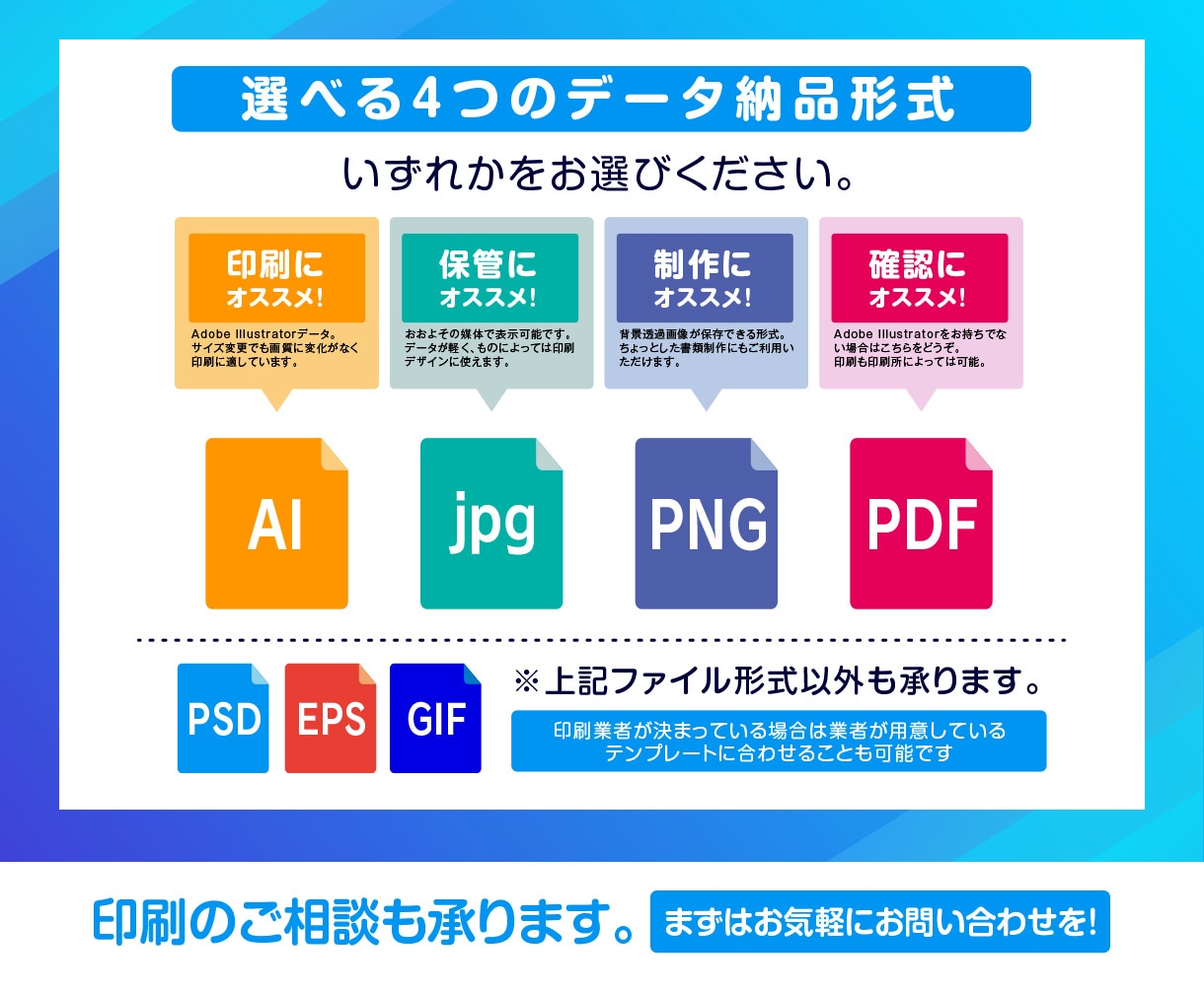 スタートUPオフィス3点セット！一括でお作りします まず必要な【ロゴ・名刺・封筒】プロに頼めて高コスパ・高品質！ イメージ5