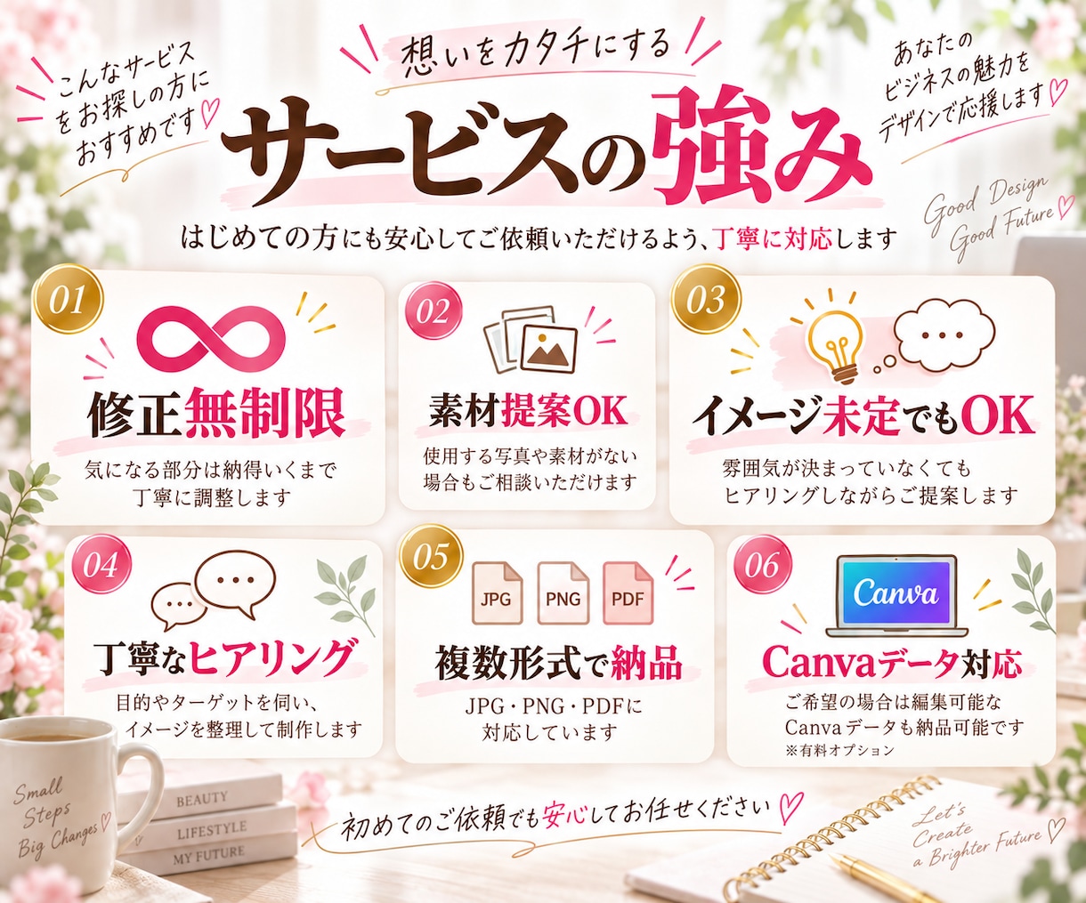 集客に強い広告バナーを制作します 反応率を意識した、売れる導線のバナーを制作します◎ イメージ7