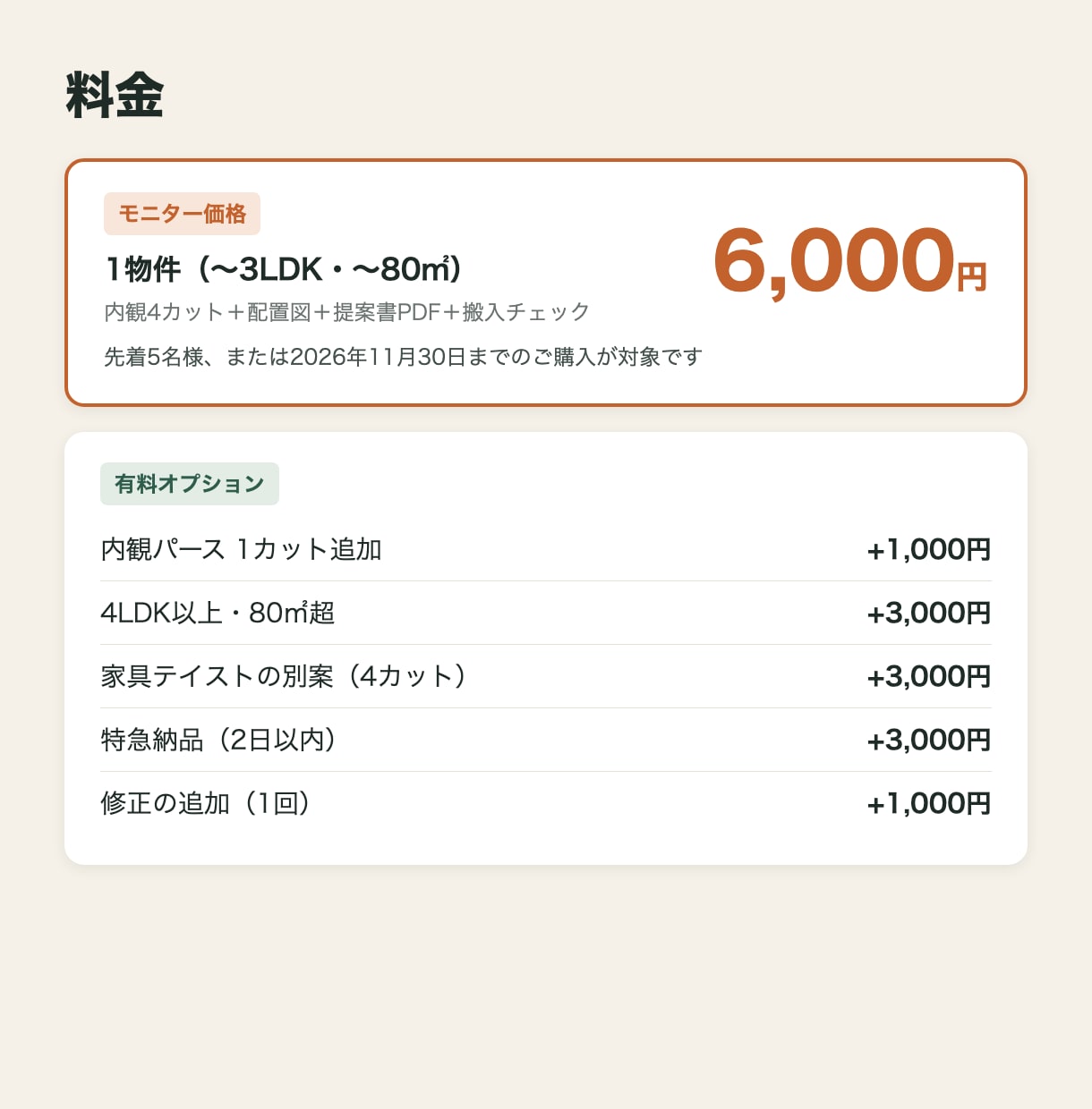 間取り図から家具配置の内観パースを作成します 寸法どおりの家具配置を、写真のような内観画像に イメージ6