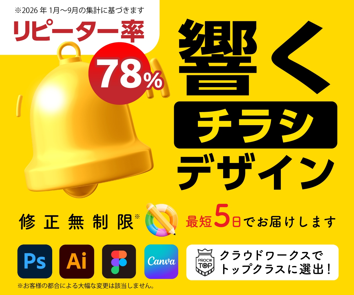 響く！チラシデザインを最短5日でお届けします リーピーター率78%※デザインなら3toneにお任せ！ イメージ1
