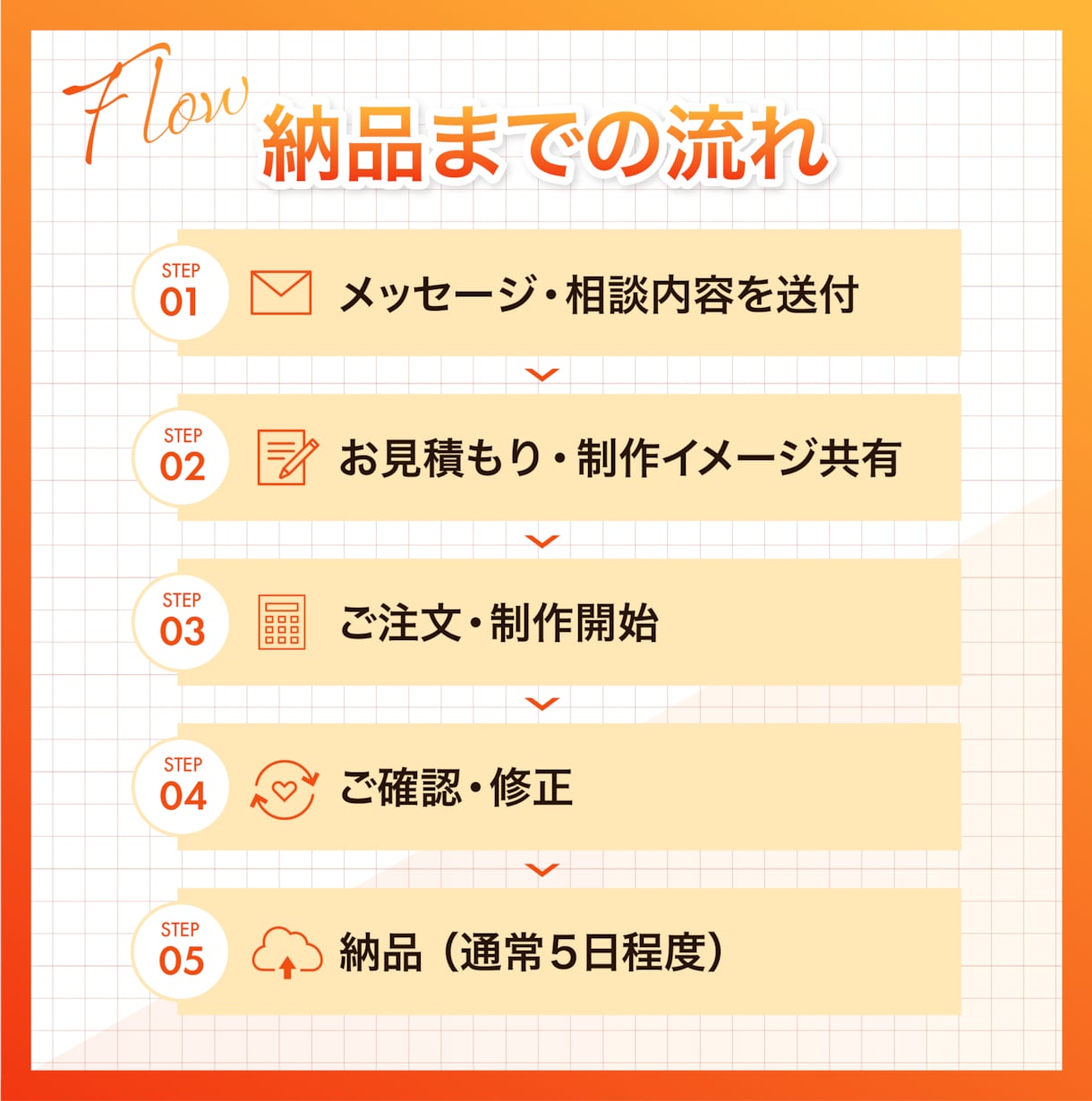 教育・ビジネス特化したサムネを制作します 任せたいと思わせる信頼感と訴求設計！ イメージ2