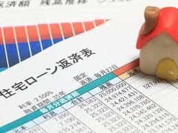 住宅ローンの借り換えメリットの判断をします ★住宅ローンの借り換え判断のセカンドオピニオン★ イメージ1