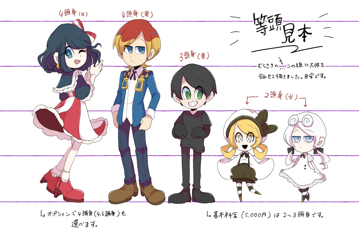 商用利用可！デフォルメキャラクターの制作をします 個性豊かな絵柄でオンリーワンな作品をお届けします！ イメージ2