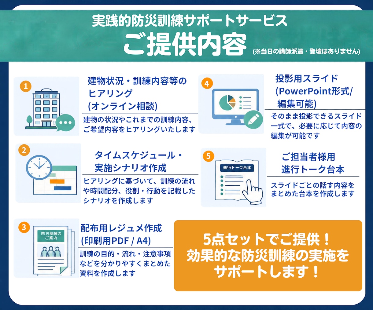 マンション・町内会の防災訓練プラン＆資料作ります 一級建築士×防災士が作成！永く使えるスライド＆印刷用PDF イメージ2