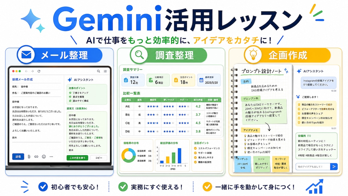 ココナラ最安値｜Gemini教えます Geminiの実務活用を基礎から教えます イメージ1