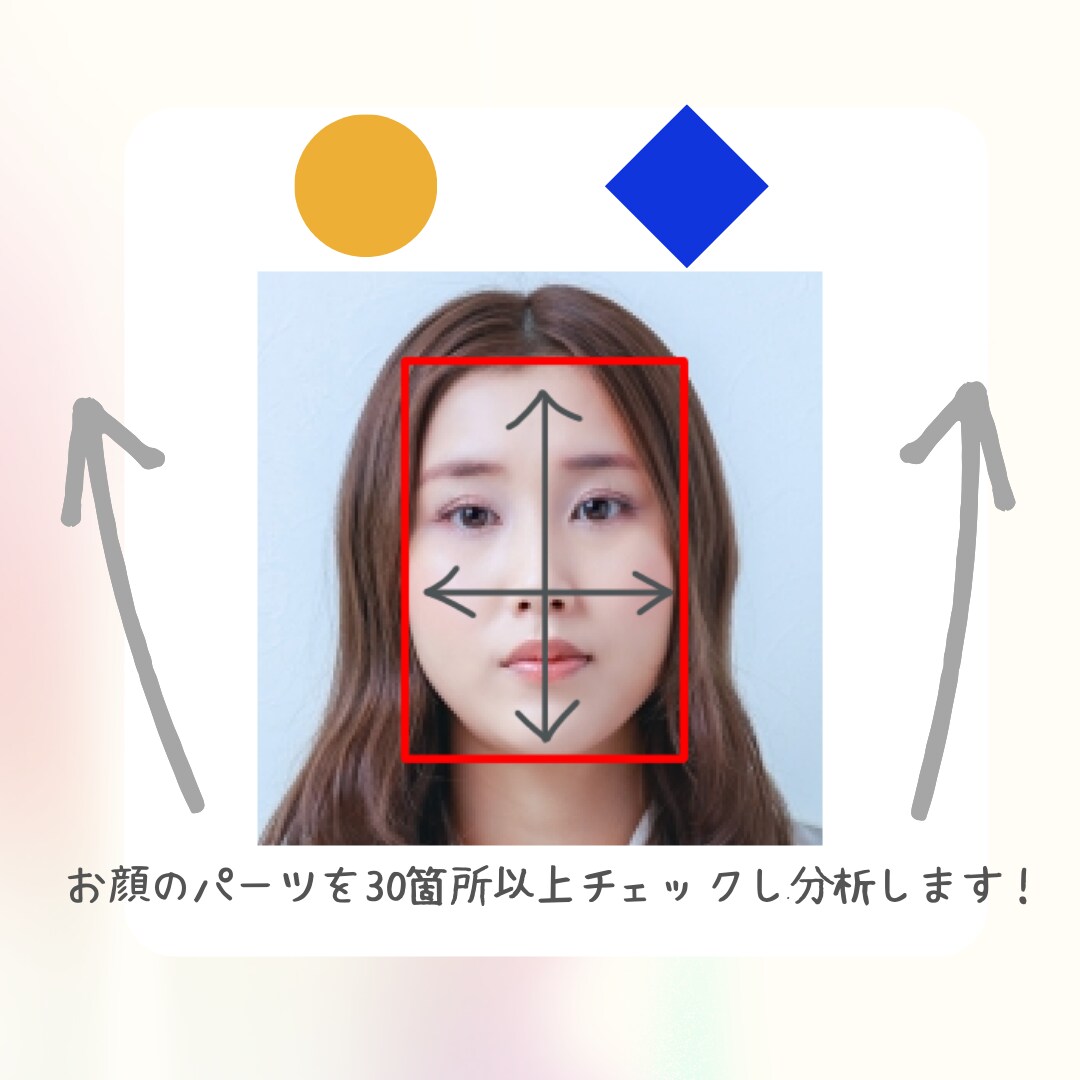 あなただけの＼顔分析カルテ／をお作りします 顔分析理論と元化粧品会社BIだった経験からカルテを作成します イメージ3