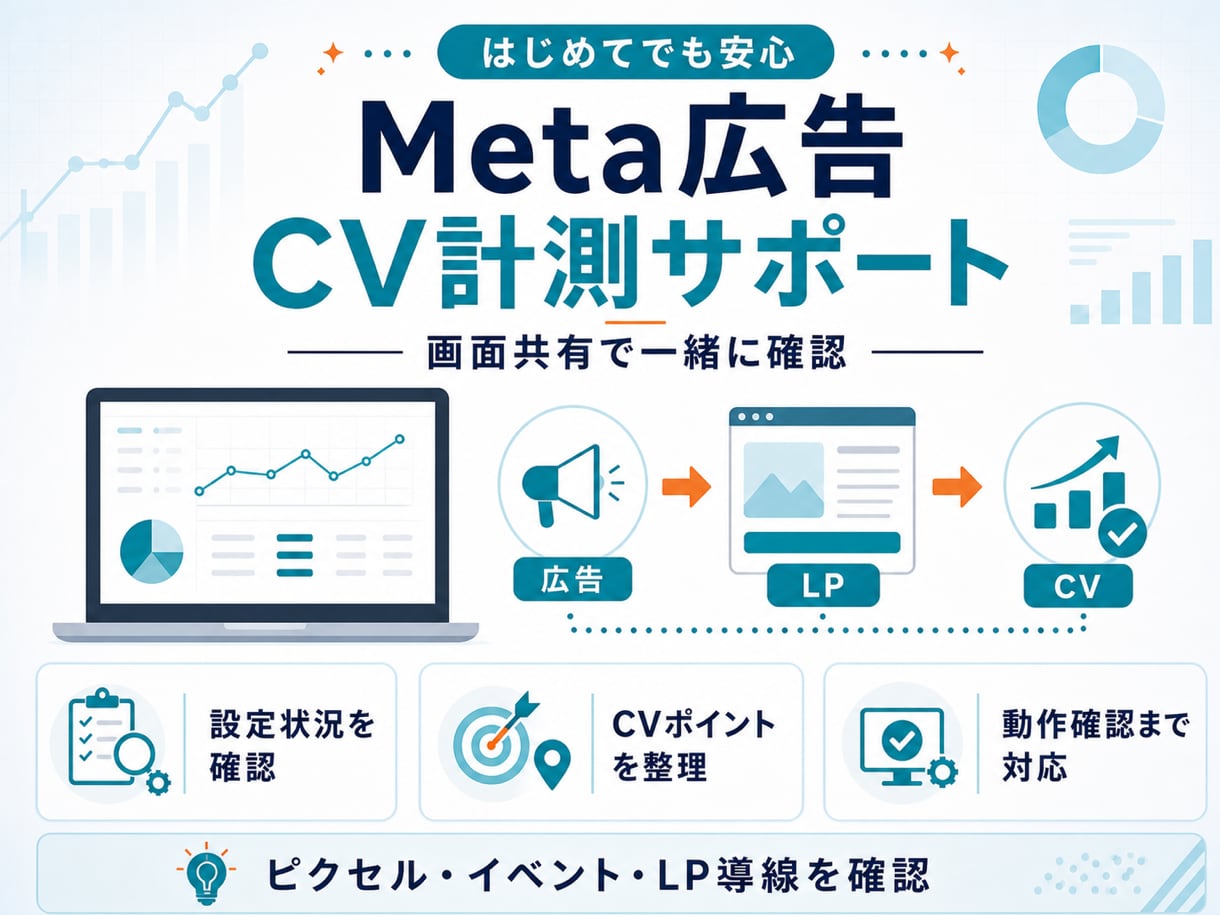 Meta広告のCV計測環境を一緒に整えますます ピクセル・イベント・LP導線を確認し、改善判断できる状態へ イメージ1
