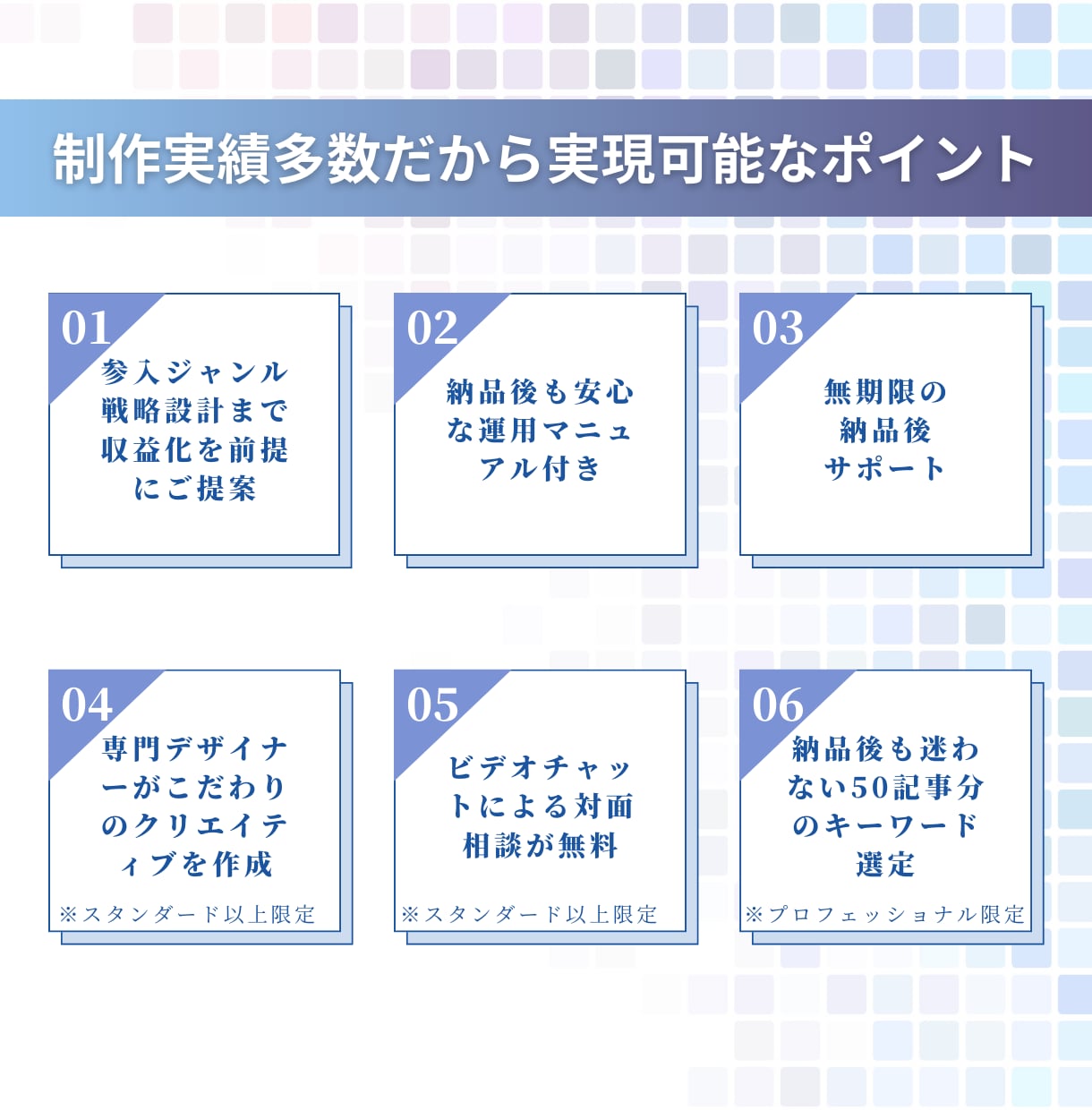 アフィリエイト用ワードプレスブログ制作します 業界歴9年、TOPアフィリエイターにお任せください イメージ2