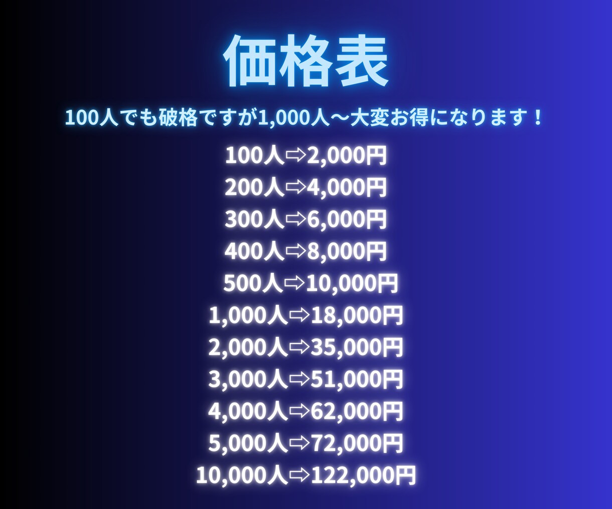 X Twitter 日本人フォロワーを増加します 振り分け可能⭐︎保証付き⭐︎減少なし！ イメージ2