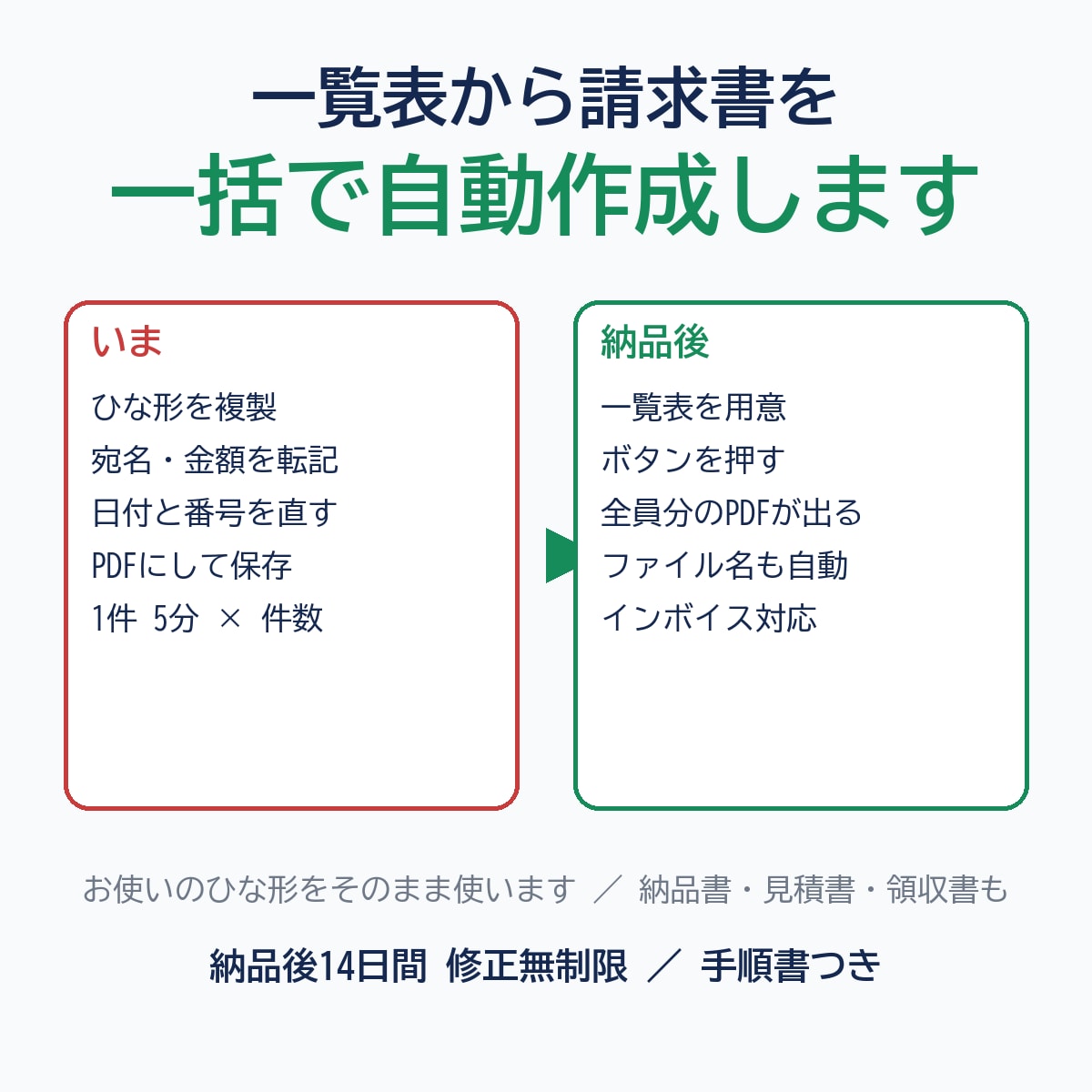 一覧表から請求書を一括で自動作成します リストを用意するだけ。全員分のPDFがボタン1つで出ます イメージ1